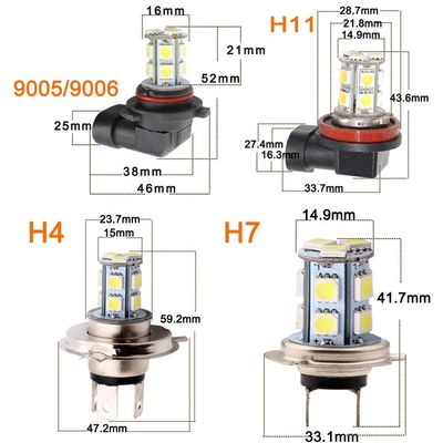 Bóng đèn LED sương mù ô tô 700lm