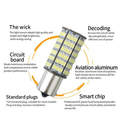 Bóng đèn hậu LED xe hơi 120SMD